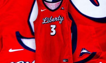 Liberty Basketball reveals new uniforms for the 2021-22 season