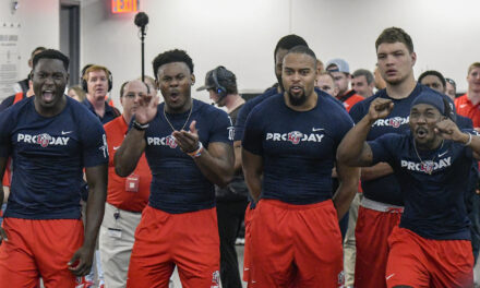 Liberty Pro Day Measurements and Numbers