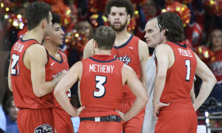 Liberty @ Western Kentucky Preview, How to watch