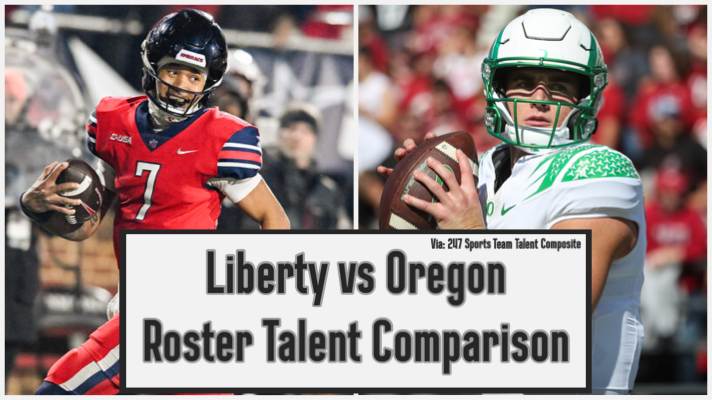 Liberty vs Oregon Roster Talent Comparison
