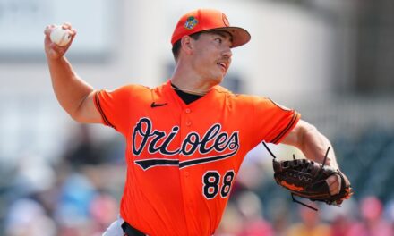 Former Flames with Major League Baseball Organizations: 2026